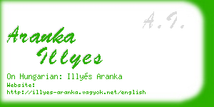 aranka illyes business card