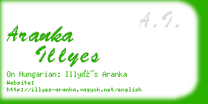 aranka illyes business card